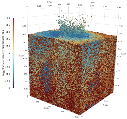 https://gmd.copernicus.org/articles/19/9519/2026/gmd-19-9519-2026-f10