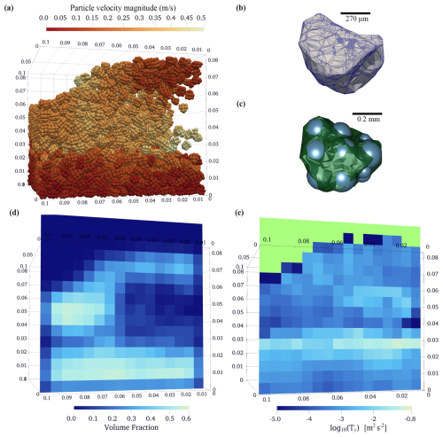 https://gmd.copernicus.org/articles/19/9519/2026/gmd-19-9519-2026-f15
