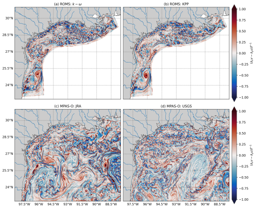 https://gmd.copernicus.org/articles/19/9627/2026/gmd-19-9627-2026-f07