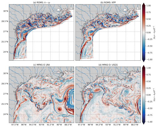 https://gmd.copernicus.org/articles/19/9627/2026/gmd-19-9627-2026-f08