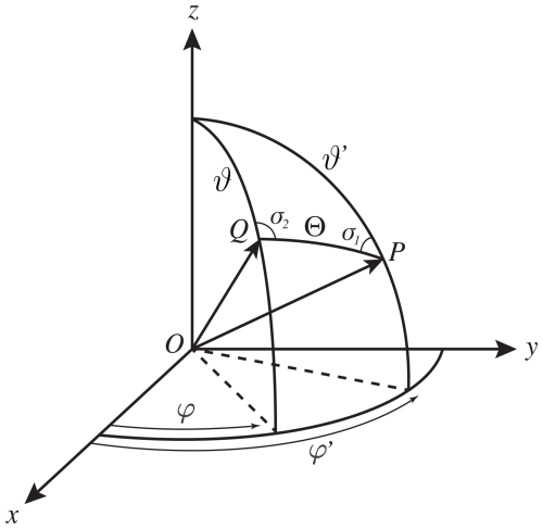 https://gmd.copernicus.org/articles/19/9677/2026/gmd-19-9677-2026-f01