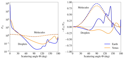 https://gmd.copernicus.org/articles/19/9677/2026/gmd-19-9677-2026-f11