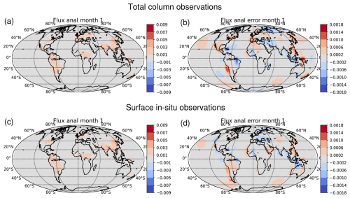 https://gmd.copernicus.org/articles/19/9751/2026/gmd-19-9751-2026-f10