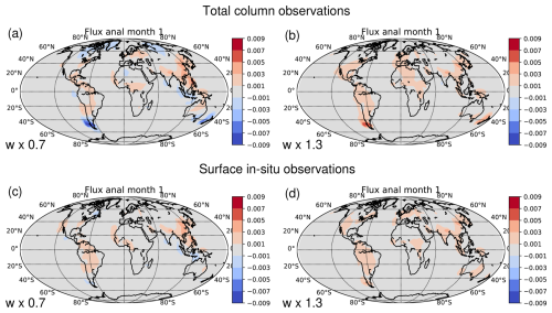 https://gmd.copernicus.org/articles/19/9751/2026/gmd-19-9751-2026-f11