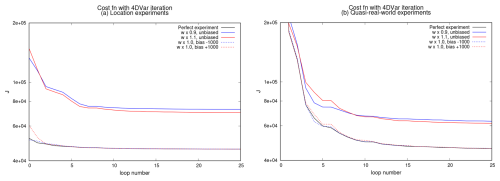https://gmd.copernicus.org/articles/19/9751/2026/gmd-19-9751-2026-f15