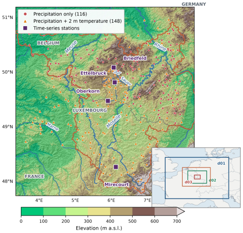 https://gmd.copernicus.org/articles/19/9831/2026/gmd-19-9831-2026-f01